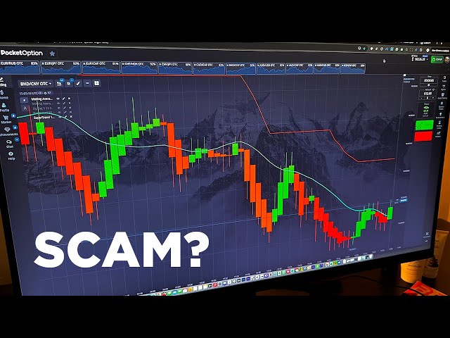 Exploring Trading Strategies with Pocket Option BN Exploring Trading Strategies with Pocket Option BN