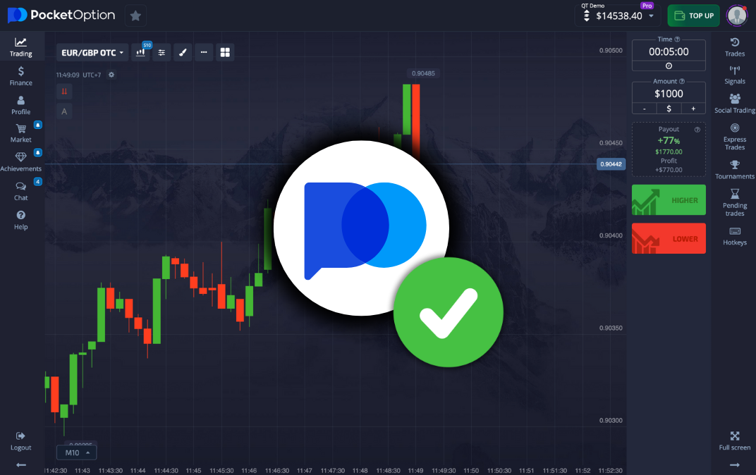Торговля Pocket Option Все, что вам нужно знать для успешной торговли Торговля Pocket Option Все, что вам нужно знать для успешной торговли