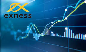 Comprehensive Guide to Exness Trading Account 24 Comprehensive Guide to Exness Trading Account 24